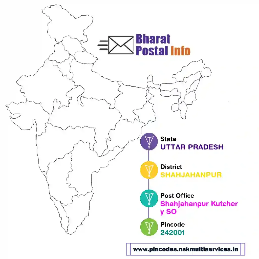 UTTAR PRADESH-SHAHJAHANPUR-Shahjahanpur Kutchery SO-242001